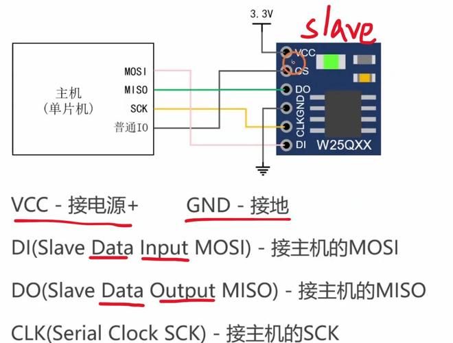 nod 32 id在哪里输入 详细激活步骤图解
