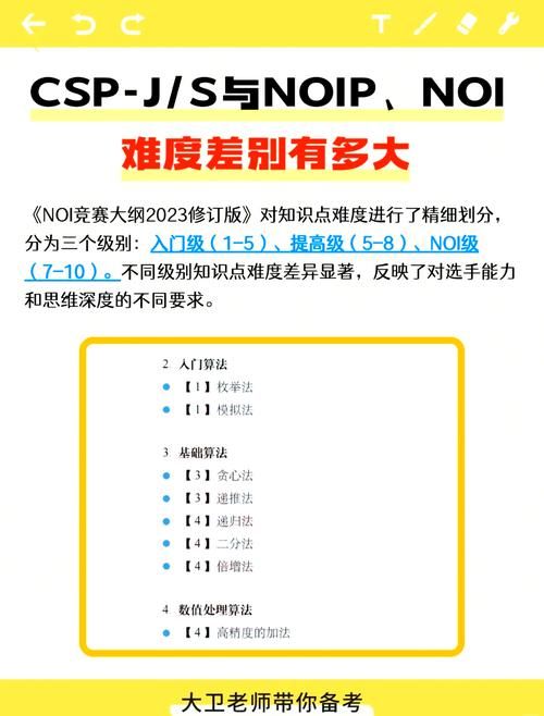 noita新手生存指南 避开这些坑让你少走弯路