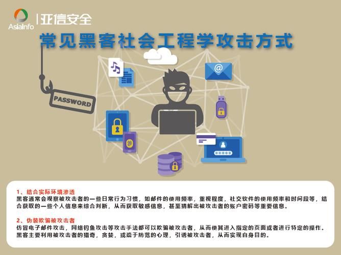 nsa武器免疫工具是什么 如何有效防范网络攻击