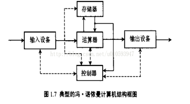 nsa武器免疫工具是什么 如何有效防范网络攻击