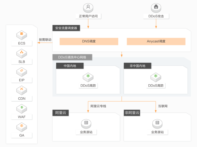 nsa武器免疫工具是什么 如何有效防范网络攻击