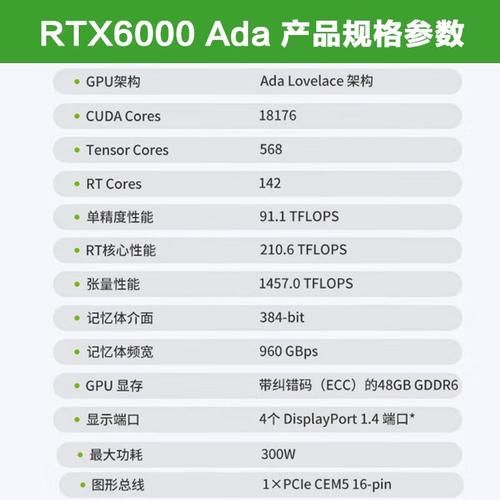 nvidiadds好用吗？实测效果与优缺点全解析