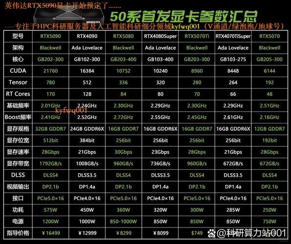 nvidiadds好用吗？实测效果与优缺点全解析