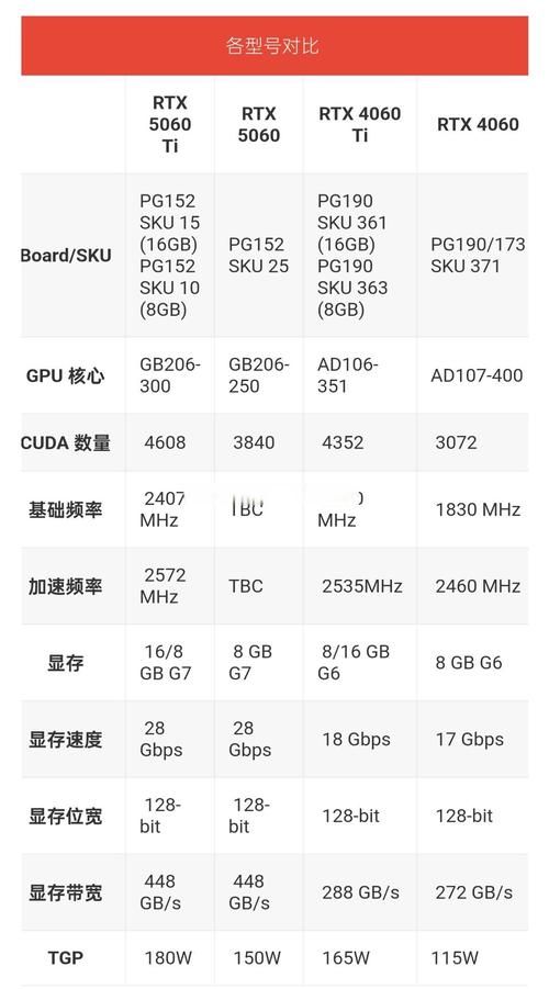 nvidiadds好用吗？实测效果与优缺点全解析