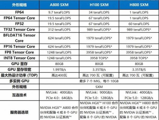 nvidiadds好用吗？实测效果与优缺点全解析
