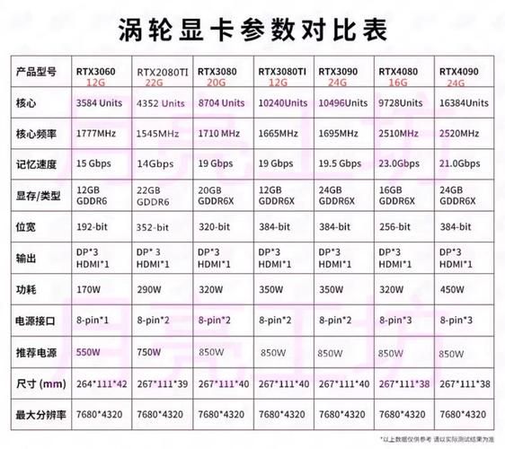nvidiadds好用吗？实测效果与优缺点全解析
