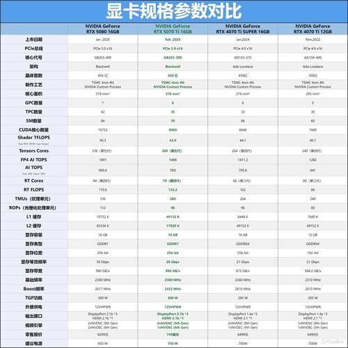 nvidiadds好用吗？实测效果与优缺点全解析