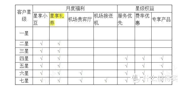 one music会员值得买吗价格和权益全解析