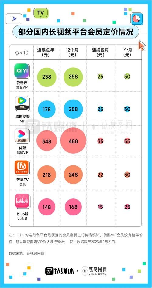 one music会员值得买吗价格和权益全解析