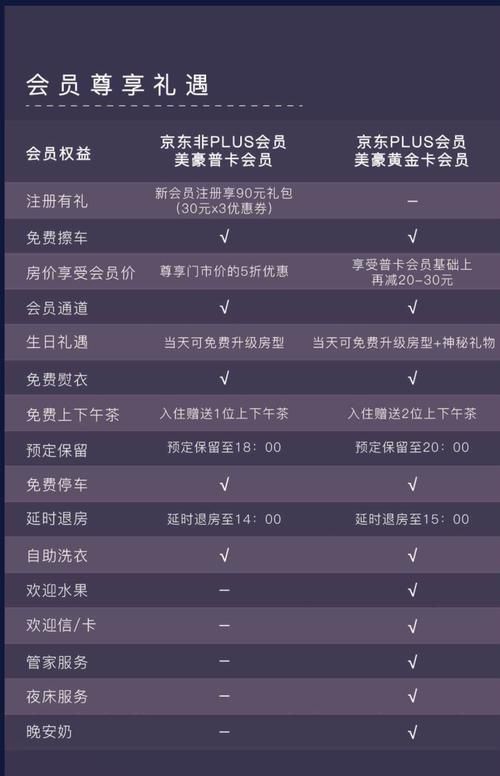 one music会员值得买吗价格和权益全解析