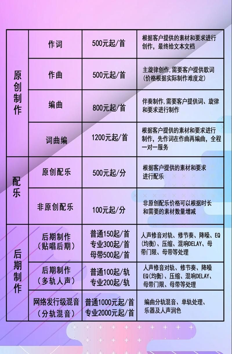 one music会员值得买吗价格和权益全解析