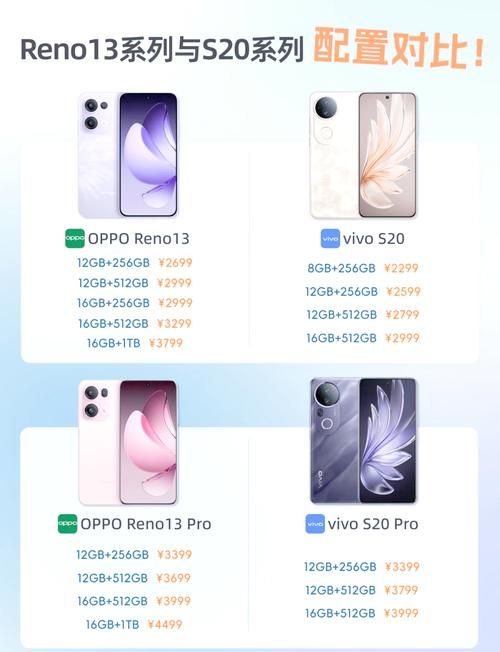 oppo u2s值得买吗 看完这篇测评再决定