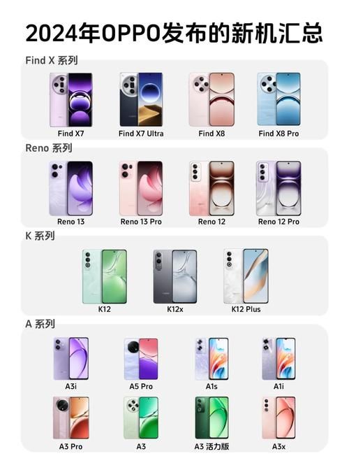 oppo u525价格大揭秘 现在入手这款手机划算吗
