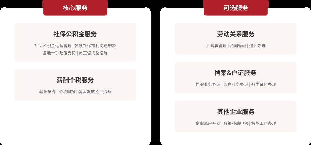 orangehrm对比其他hr软件哪个更适合中小企业使用