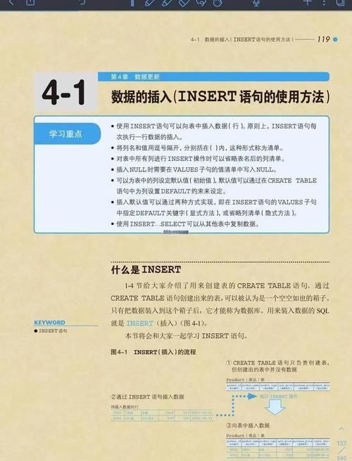 php sql注入实战教程从入门到精通