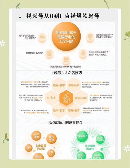 php获取用户ip的简单方法 快速掌握用户ip获取技巧