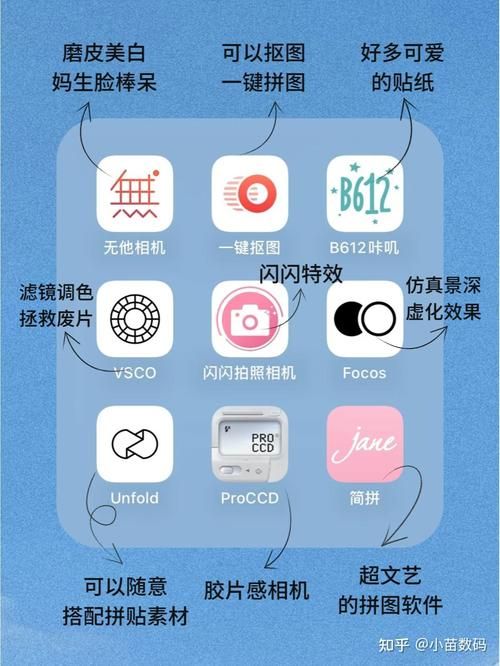poladroid是什么软件拍照复古效果一键搞定