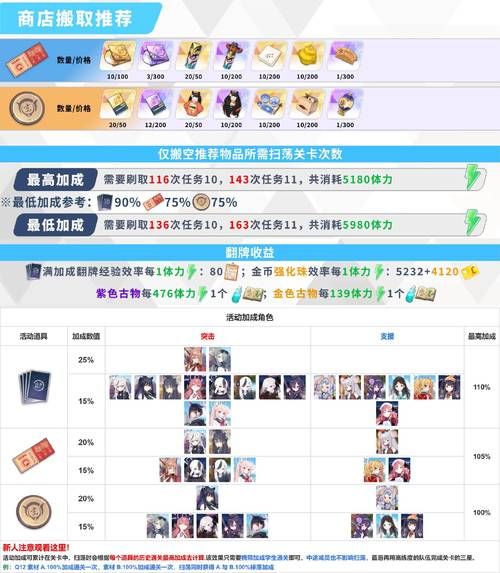 PPS龙将新手卡获取途径 轻松拿卡玩转游戏