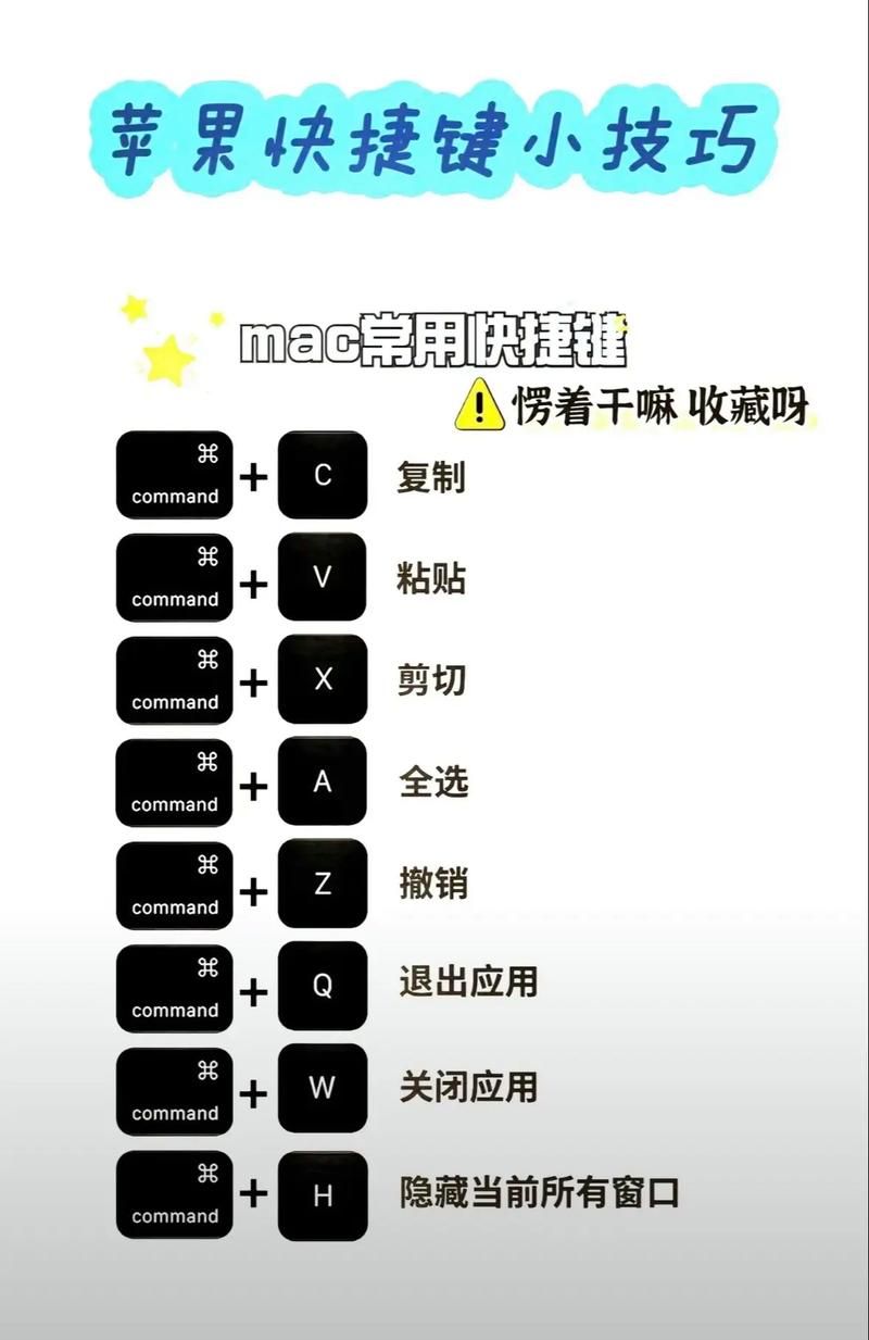 prtsc键怎么用 电脑截图最简单的方法