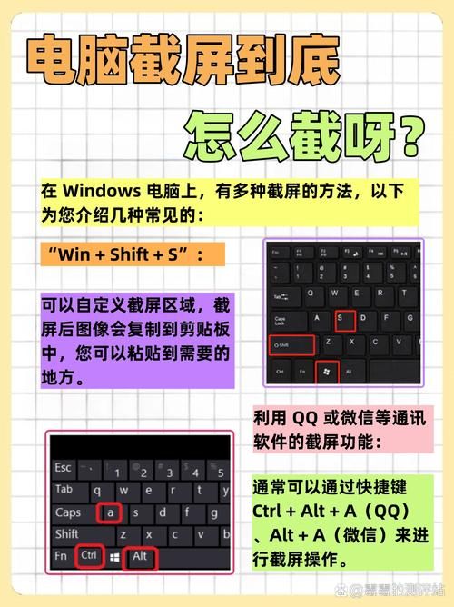 prtsc键怎么用 电脑截图最简单的方法