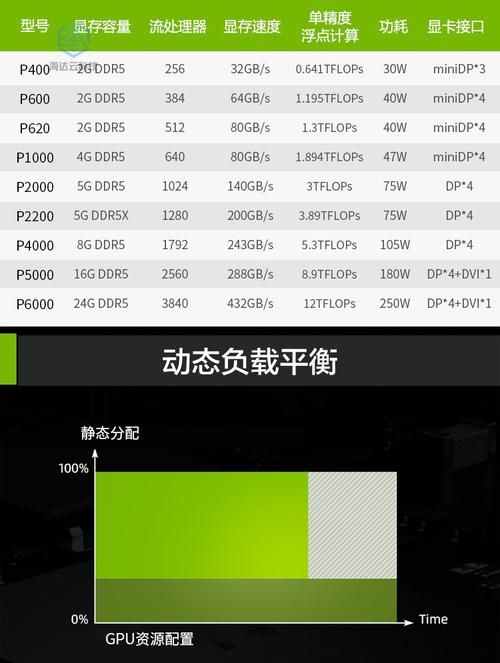 pr对显卡要求高吗 显卡性能对剪辑影响大不大