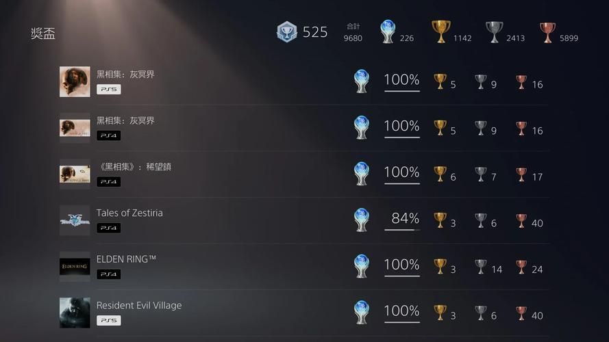 ps4永久序列号有什么用 详解ps4序列号的重要作用