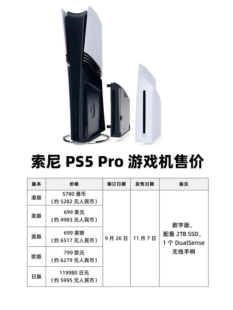 PS5必玩游戏排行最新版 索尼主机玩家必备游戏清单