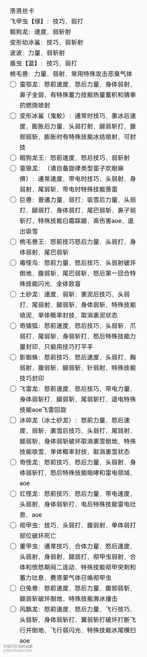 psp怪物猎人2全怪物弱点及打法指南