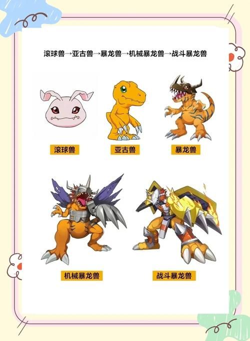 psp数码宝贝冒险新手入门指南分享