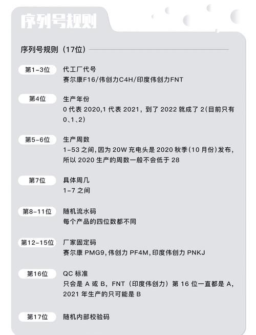 ps序列号cs6官方正版 如何验证序列号真伪