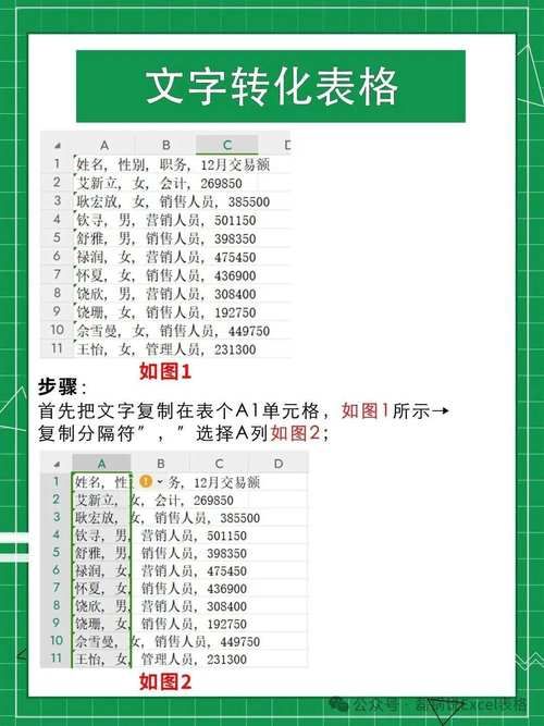 ps表格怎么调出来 简单几步教你快速找到表格功能
