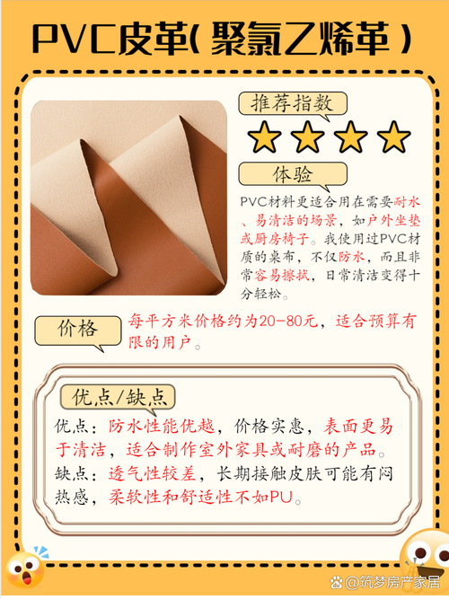 pu革是什么材料 揭秘pu革的组成与特性