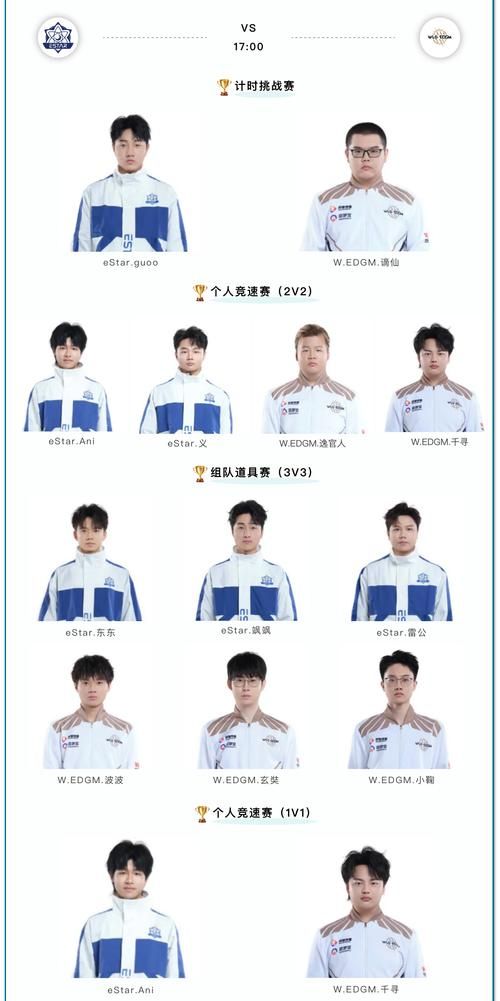 qghappy名单2023完整版 战队成员大揭秘