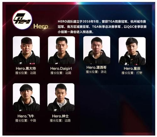 qghappy名单2023完整版 战队成员大揭秘