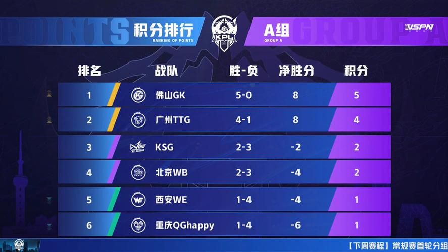 qghappy名单2023完整版 战队成员大揭秘