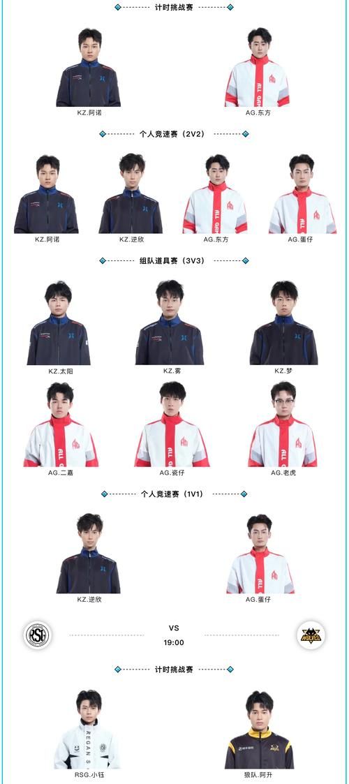 qghappy名单2023完整版 战队成员大揭秘