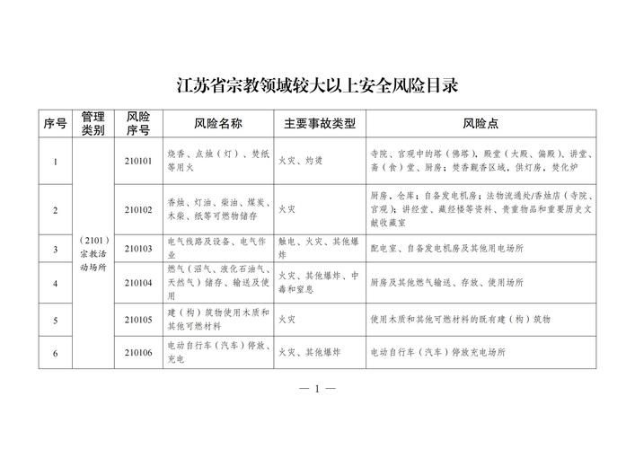 qq.com.cn安全吗 访问时需要注意哪些风险提示