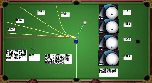qq2d桌球刷分器下载安装教程手把手教你使用