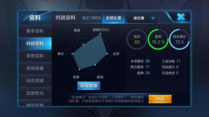 qqyou.com安全吗 如何保护账号和个人信息