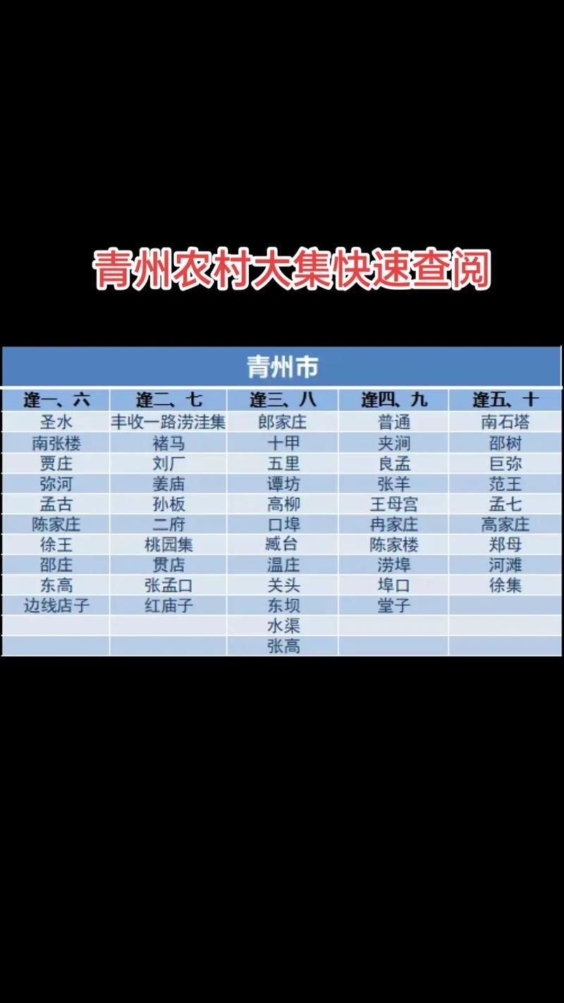 qq三国国战时间表最新安排一览
