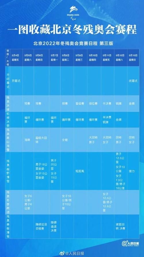 qq三国国战时间表最新安排一览