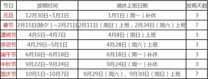 qq三国国战时间表最新安排一览