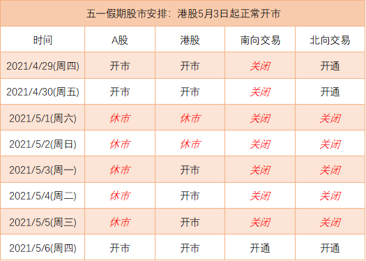 qq三国国战时间表最新安排一览