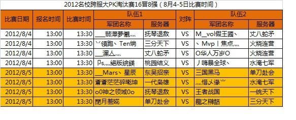 qq三国国战时间表最新安排一览
