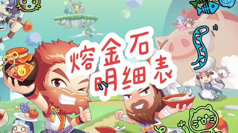 qq三国装备熔炼怎么玩 详细步骤解析