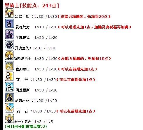 qq仙灵清风堂怎么加点 最强加点方案推荐