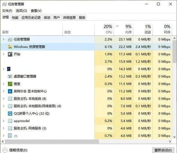 qq农场怎么打不开 试试这几招轻松修复