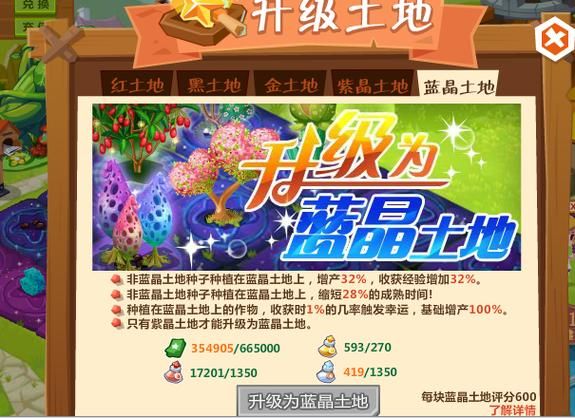 qq农场种啥最赚钱 这些植物让你金币翻倍