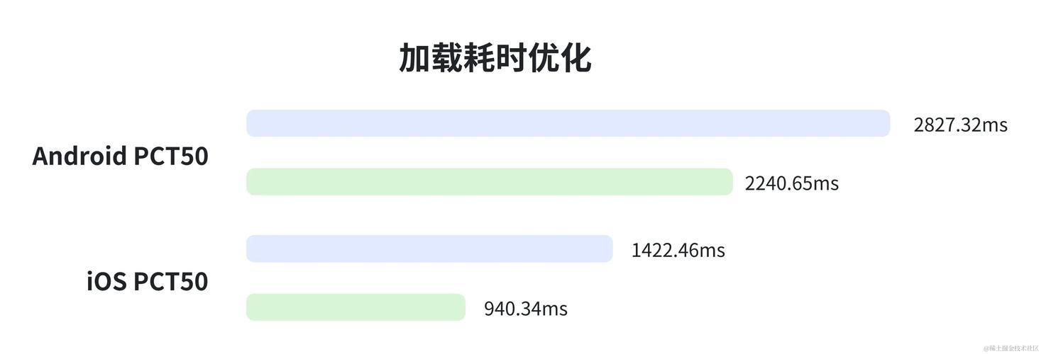 qq农牧偷匪最新版好友互动玩法解析