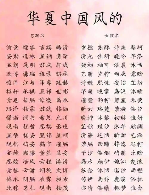qq华夏好听的名字推荐 这些名字让你与众不同